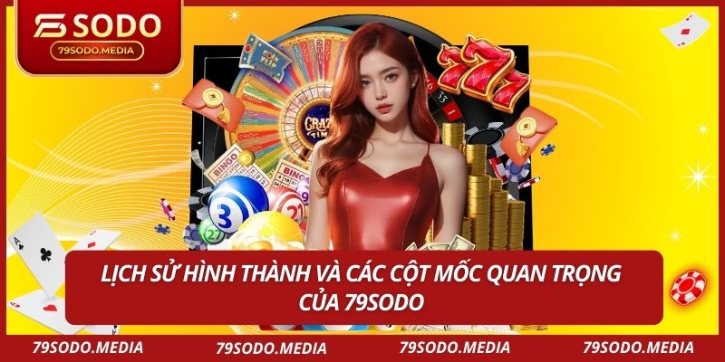 Lịch sử hình thành và các cột mốc quan trọng của 79SODO